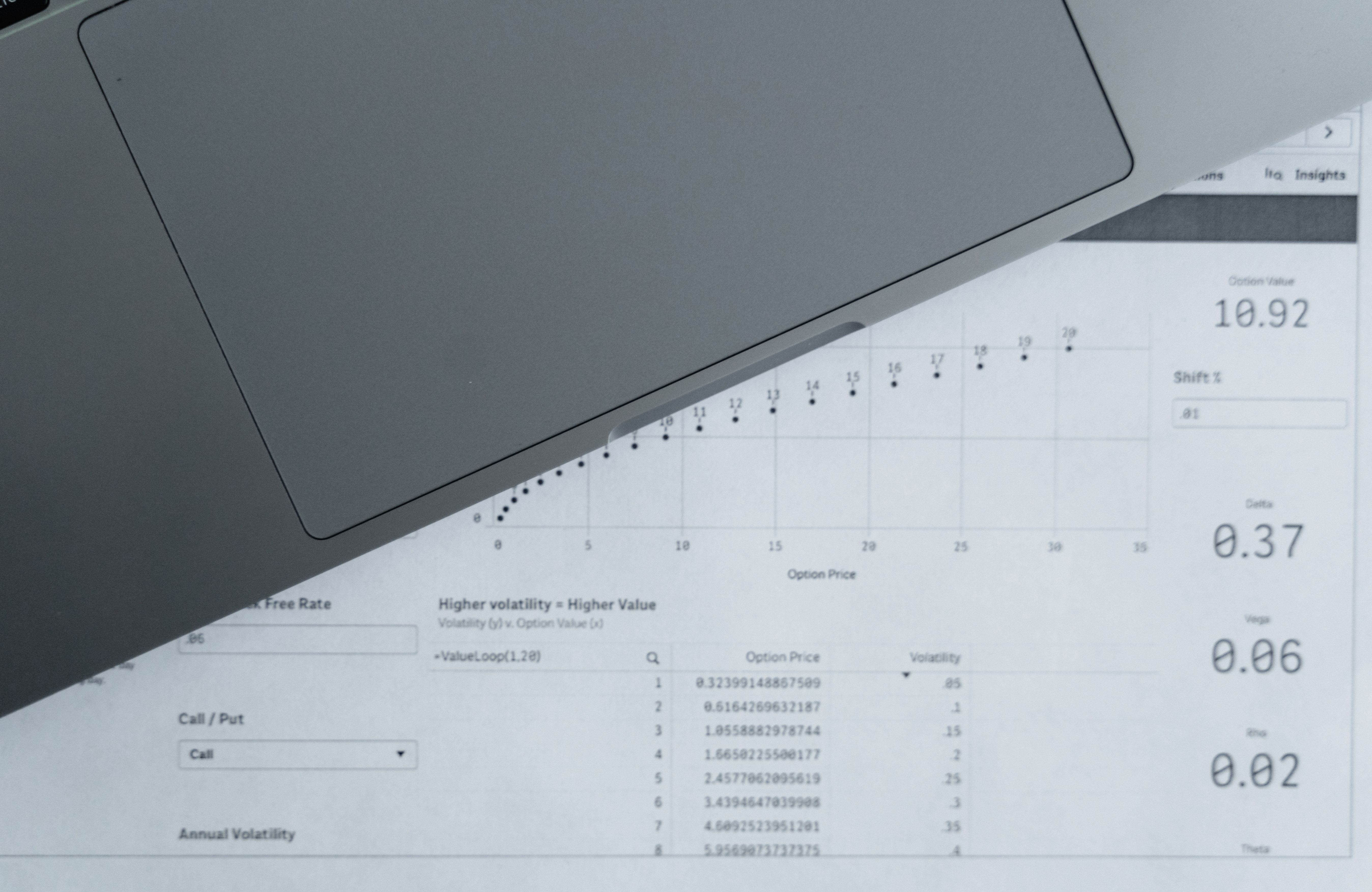 A printed spreadsheet of names and data on paper
